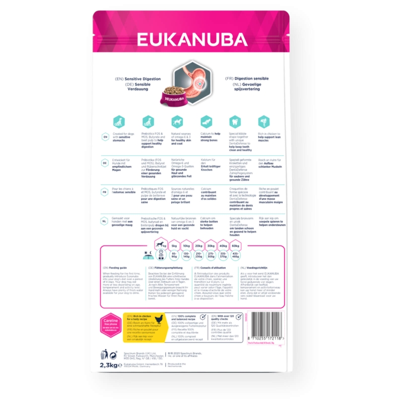 EUKANUBA Adult kanalihaga tundliku seedimisega koertele 2.3 kg