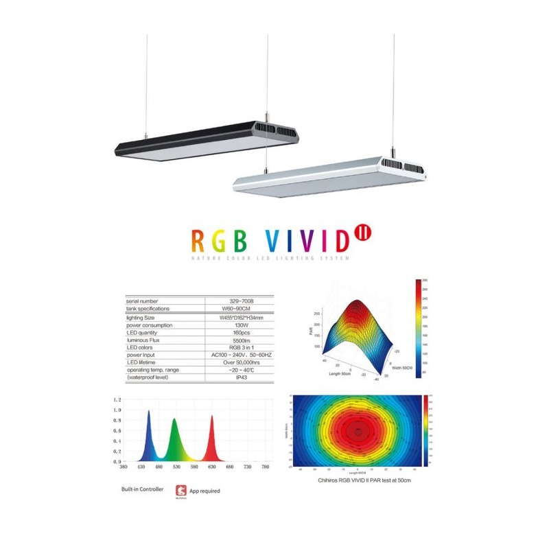 Chihiros RGB Vivid 2 LED valgusti - Must (130 W, 5500 lm)
