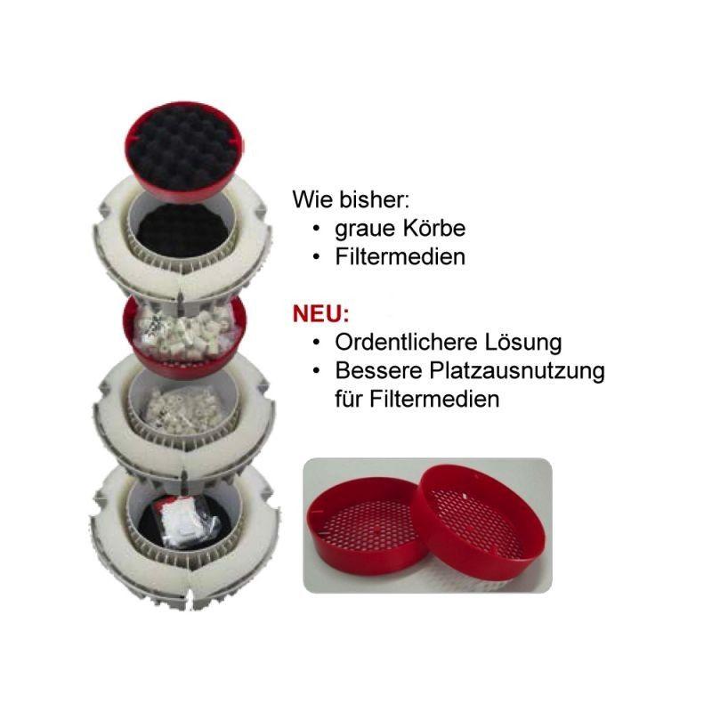 Välisfilter Fluval FX4