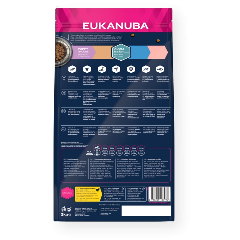 **EUKANUBA Adult kanalihaga suurtele koertele teraviljavaba 3 kg