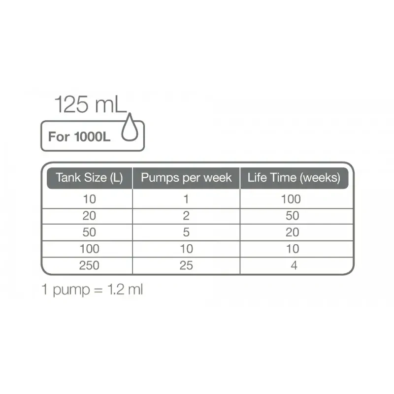 4044-premiumfert-125b-800x800.jpg.webp 4044-premiumfert-125b-800x800.jpg.webp