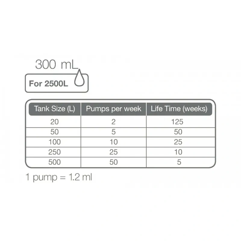 4045-premiumfert-300b-800x800.jpg.webp