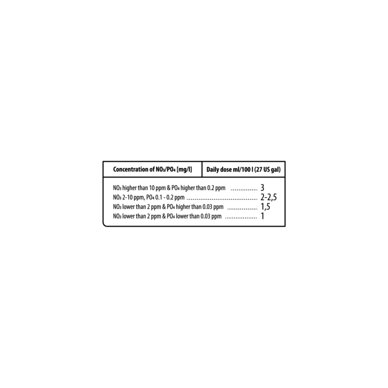 6250-npm-dosage-768x322-1-400x168-2.png.webp 6250-npm-dosage-768x322-1-400x168-2.png.webp