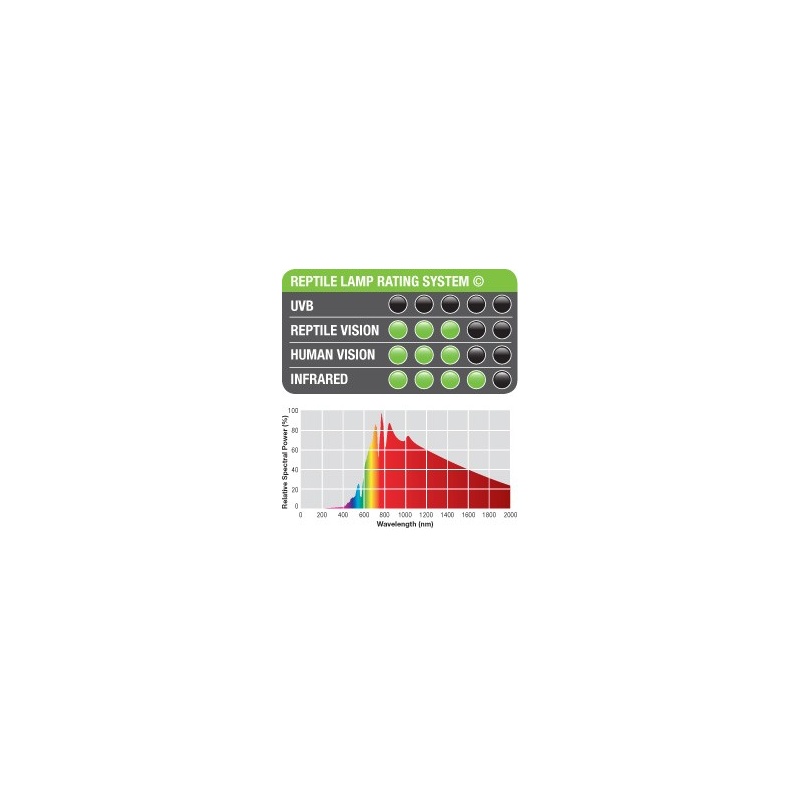 exo-terra-daylight-25w-z-3.jpg