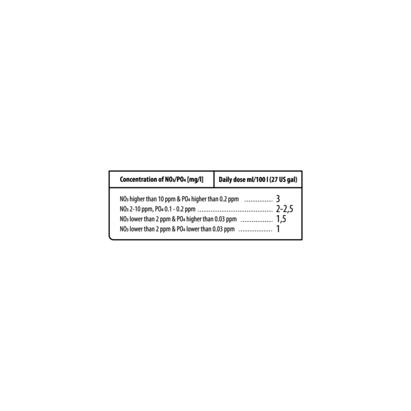 NPM-dosage-768x322-1-400x168.png