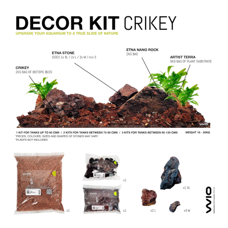 WIO Decor Kit CRIKEY 20 kg dekoratiivkomplekt