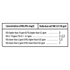 6250-npm-dosage-768x322-1-400x168-2.png.webp