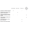 ada-dosages-ENG.png