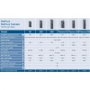 BioPlusService3-002-800x800.jpg