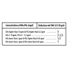 NPM-dosage-768x322-1-400x168.png